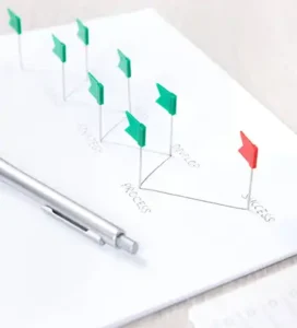 A diagram with green flags marking steps, leading to a red flag labeled "SUCCESS", accompanied by a pen. 