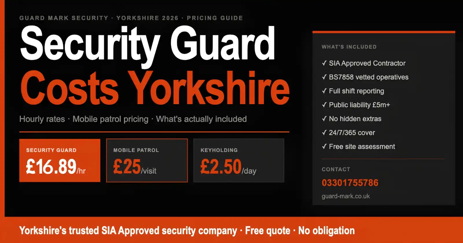 Security guard costs in Yorkshire pricing guide showing £16.89 per hour for security guards, £25 per mobile patrol visit, and £2.50 per day for keyholding.